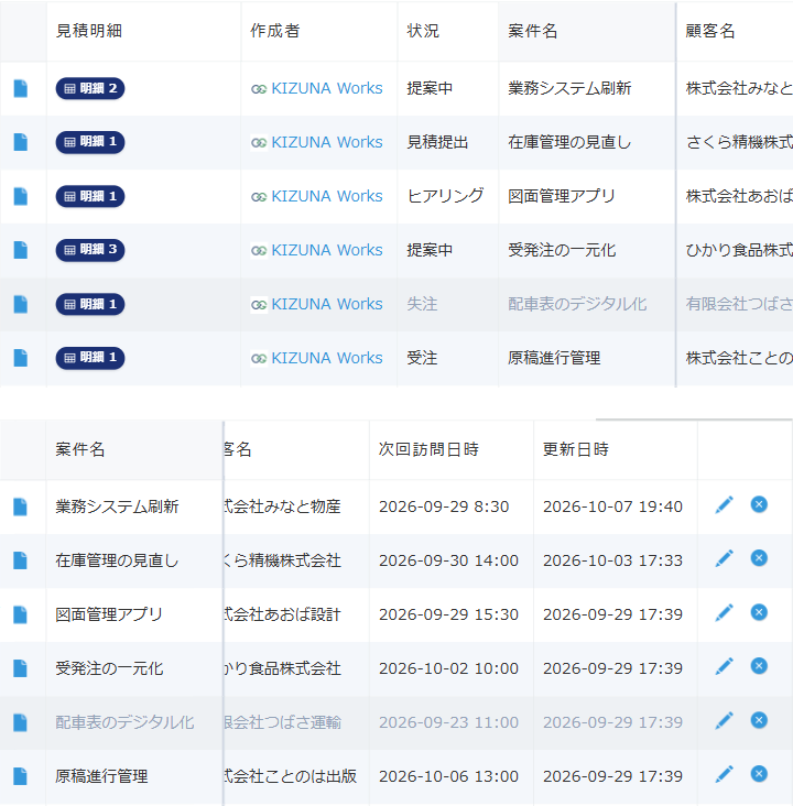 一覧スタイラー v1.4.0 を適用した kintone の案件管理の一覧 — 上はスクロール前で作成者・状況・案件名の順に並んでいる。下は右へ横スクロールしたあとで、作成者・状況の列は流れて見えなくなり、案件名の列だけが左端に固定されたまま残っている