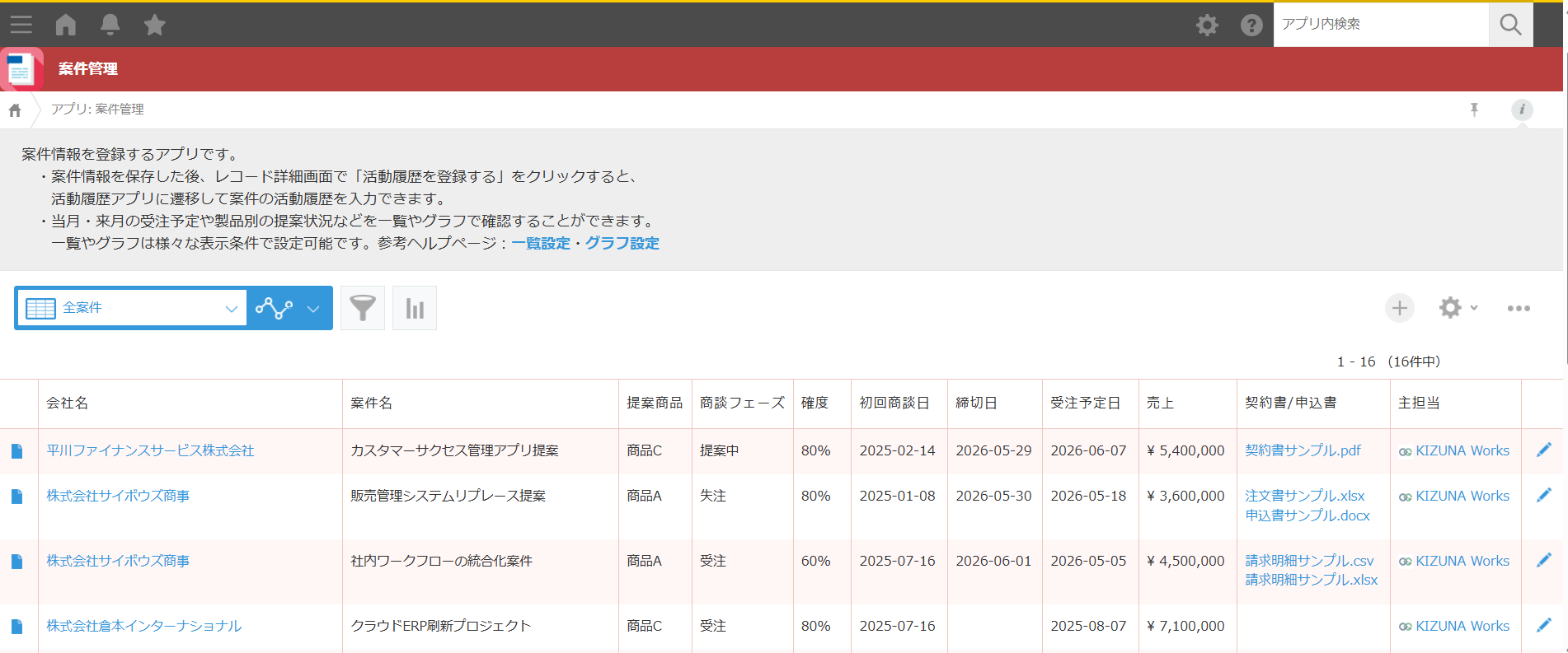 一覧スタイラー導入前の kintone レコード一覧画面 — 列固定や装飾がなく、横長で行を見分けづらい標準状態