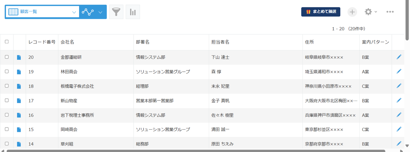 顧客リストの一覧画面 — 案内パターンの列にA案・B案・C案がほぼ均等に並んでいる