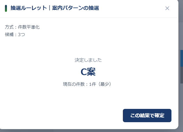 案内パターンの抽選結果画面 — C案が選ばれ、現在の件数は1件(最少)と表示されている