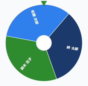 円盤（ホイール）演出 — 候補名を扇形に並べた円盤が回転している