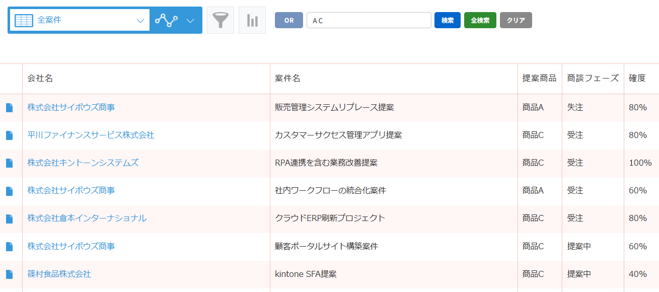 クイックサーチプラグイン — OR モードで「A C」のキーワードを入力し、商品Aまたは商品Cのいずれかを含む7件のレコードに絞り込まれた状態