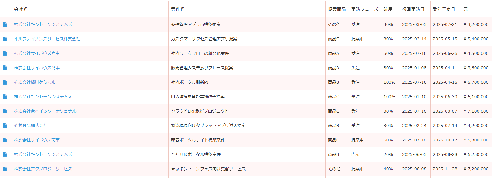 クイックサイドビュープラグイン 導入前 — kintone標準のレコード一覧画面。レコード内容を確認するには行クリックで詳細画面に遷移する必要がある