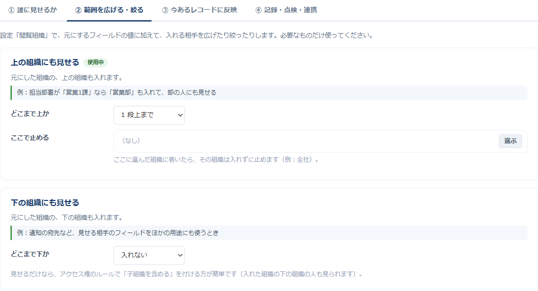 プラグイン設定画面の「② 範囲を広げる・絞る」タブ。「上の組織にも見せる」「下の組織にも見せる」が、できることと例つきのカードで並んでいる