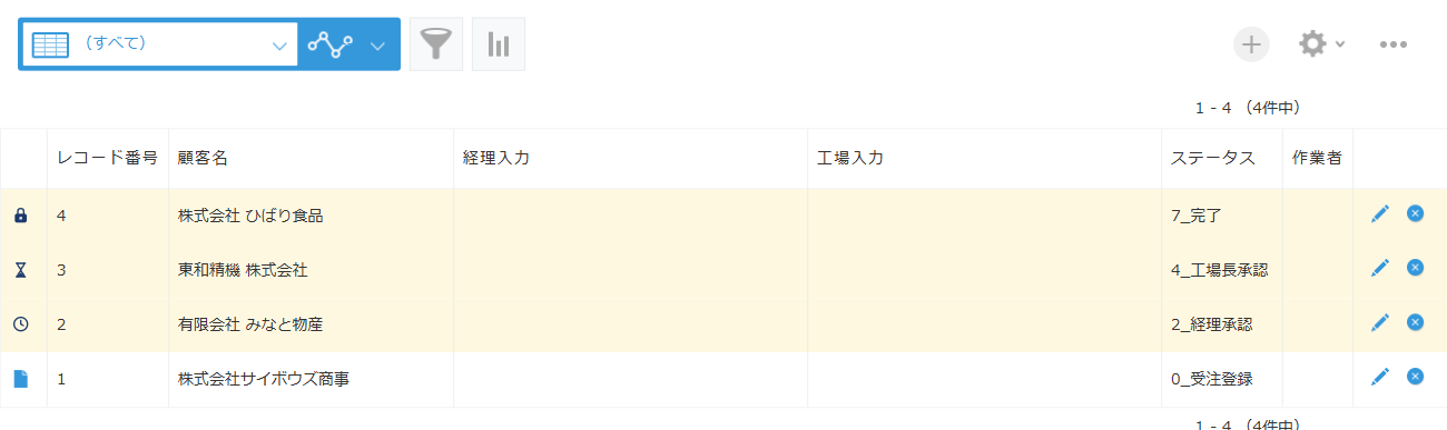 受注管理アプリのレコード一覧。各行の左端に、ロック設定ごとに違うアイコン（鍵・砂時計・時計・書類）が表示され、ロックされた行は背景が黄色になっている
