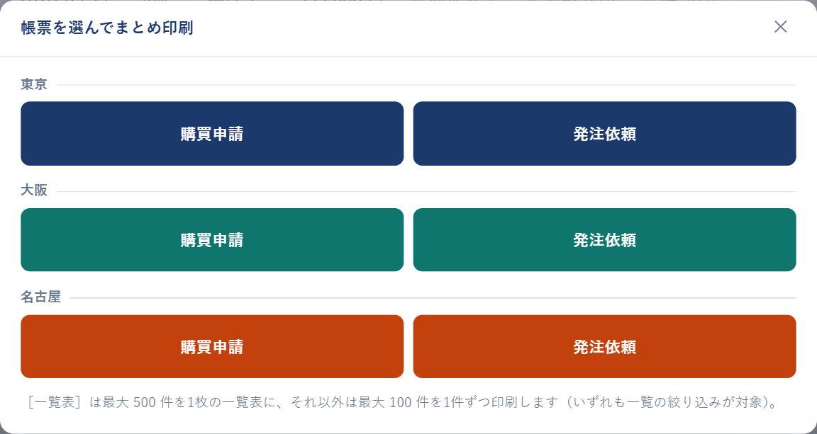 まとめ印刷のポップアップ — 東京・大阪・名古屋の見出しごとに色分けされたボタン