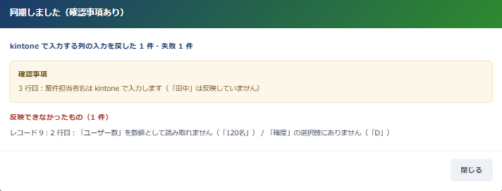 同期の結果画面。「同期しました(確認事項あり)」の見出しの下に、kintone で入力する列の入力を戻した件数、確認事項、反映できなかったもの(ユーザー数を数値として読み取れない、確度の選択肢にない)が表示されている