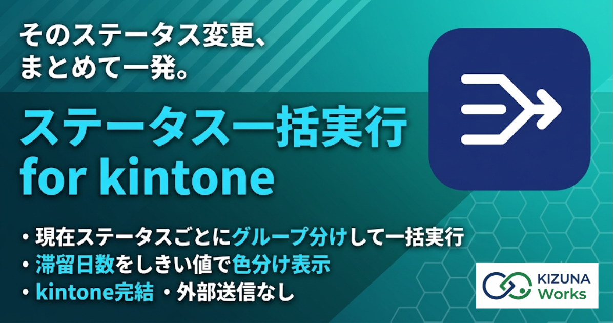 ステータス一括実行 for kintone プラグイン — プロセス管理のステータス・作業者を標準のレコード一覧からまとめて一括実行。現在ステータスごとにグループ分けしてアクション選択、次の作業者は自動判定、滞留日数を色で可視化