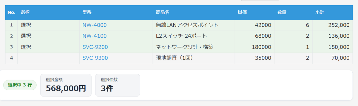 テーブルアシスト レコード詳細画面 — 見積明細の4行のうち「選択」にチェックが入った3行が緑色でハイライトされ、テーブル下の集計カードに選択金額 568,000円・選択件数 3件と「選択中 3 行」のバッジが表示されている