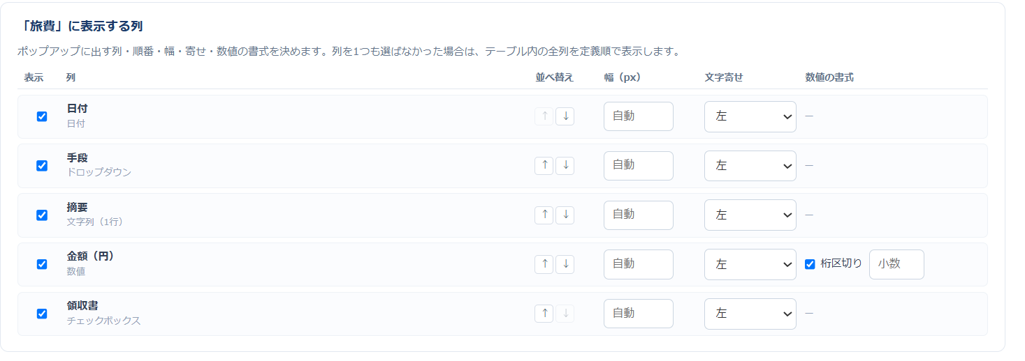 テーブルプレビュー 設定画面 表示する列 — 明細のどの列を出すか、その場で編集できるかをチェックボックスで指定する一覧