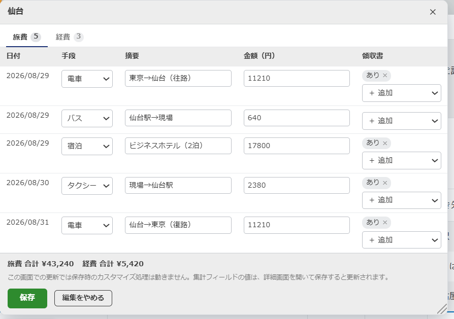 テーブルプレビュー 編集モード — ポップアップ内の明細5行が入力欄になり、手段のドロップダウン・摘要・金額・領収書を直せる。下に保存と編集をやめるボタン