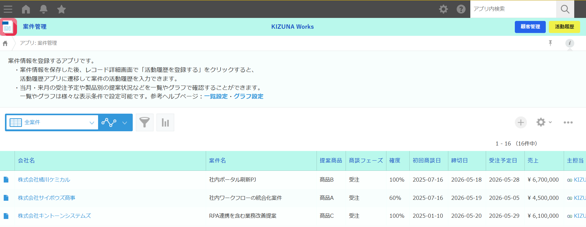 テキスト中央 — KIZUNA Worksテキストリンクを中央に、ボタン2個を右端に配置した例