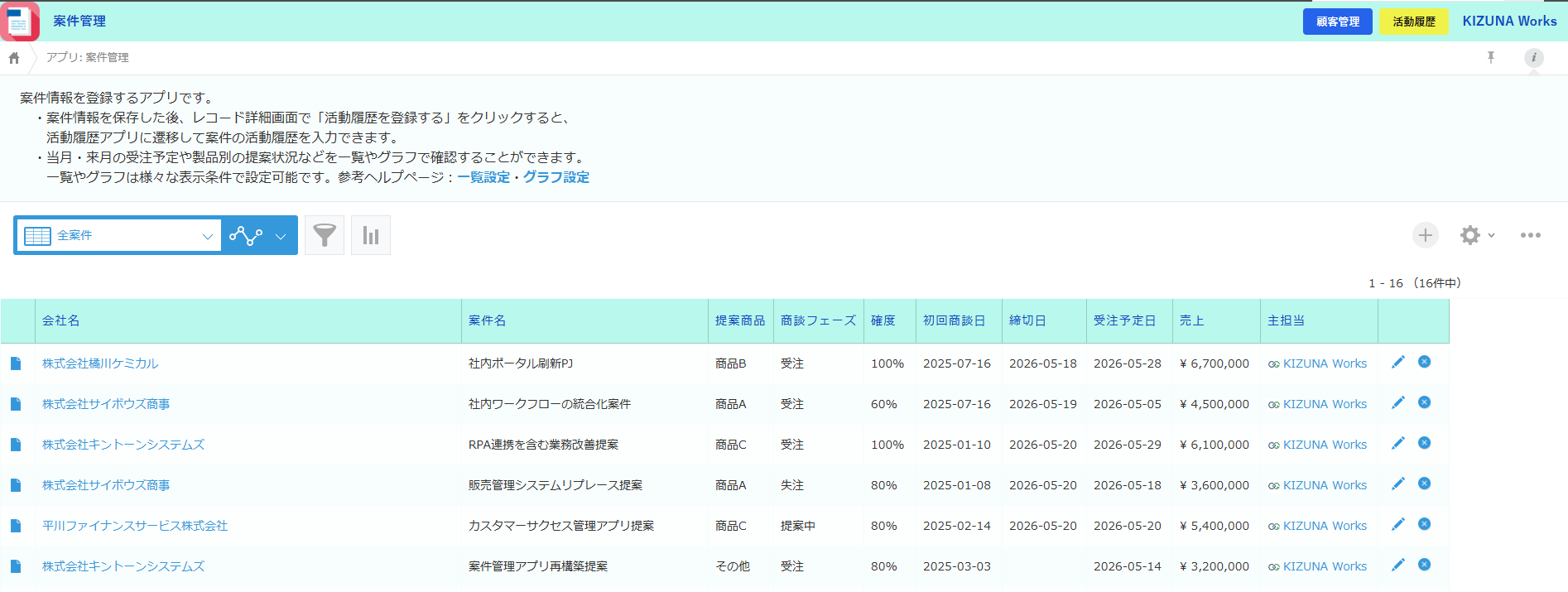 テーマスタイラー導入後 — シアンのテーマ色と、タイトル帯に「顧客管理」「活動履歴」のリンクボタンが追加された状態