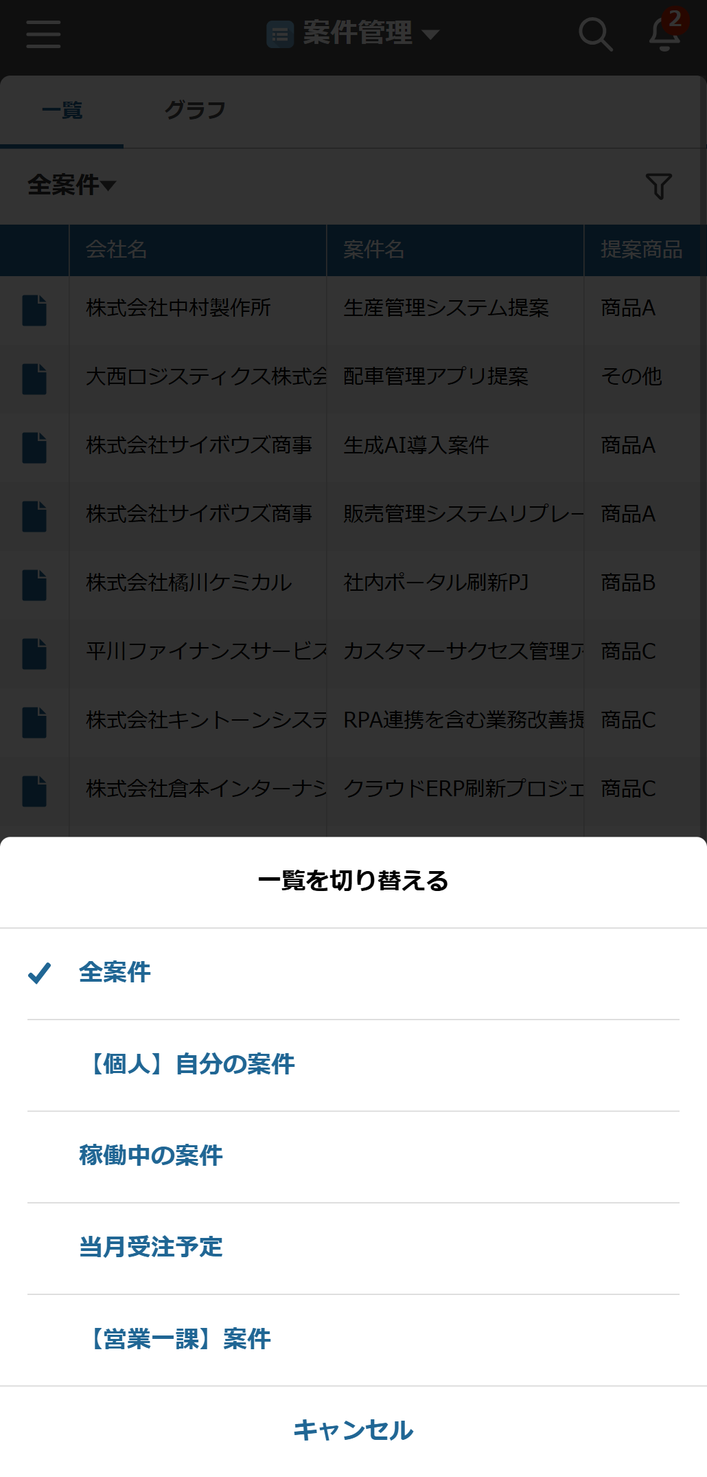 kintone モバイルの一覧選択シート — 全案件・今週更新された案件・【個人】自分の案件・【営業一課】進行中案件・【営業一課】今月の受注の5件だけが並んでいる